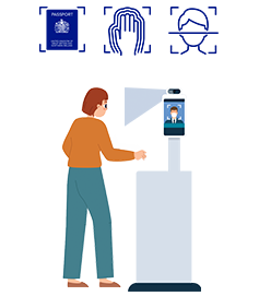 Facial and fingerprint scanning